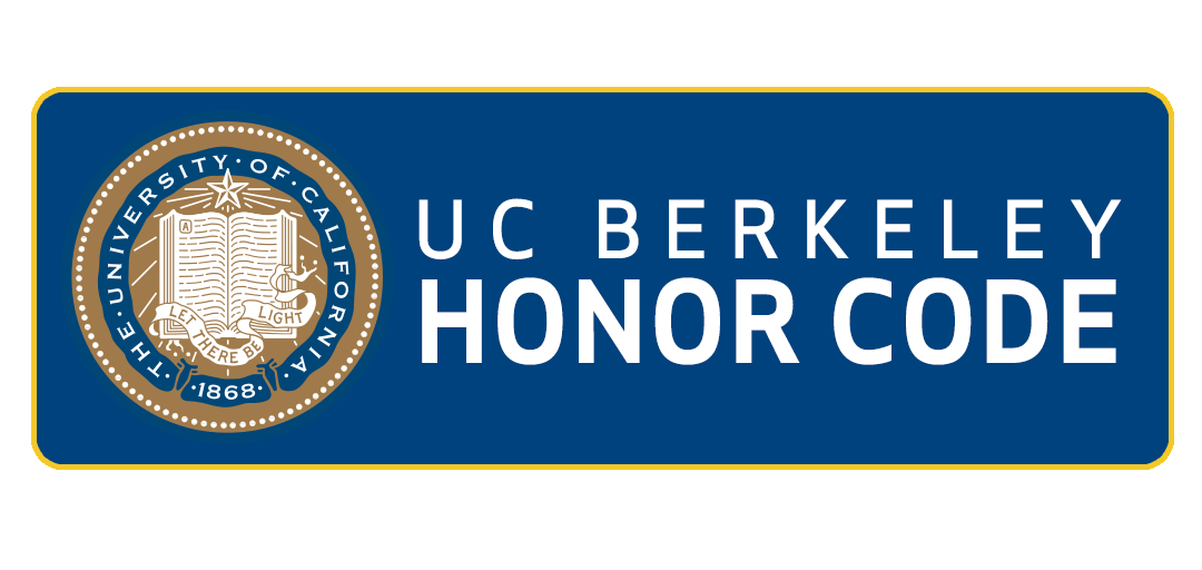 Honor Code